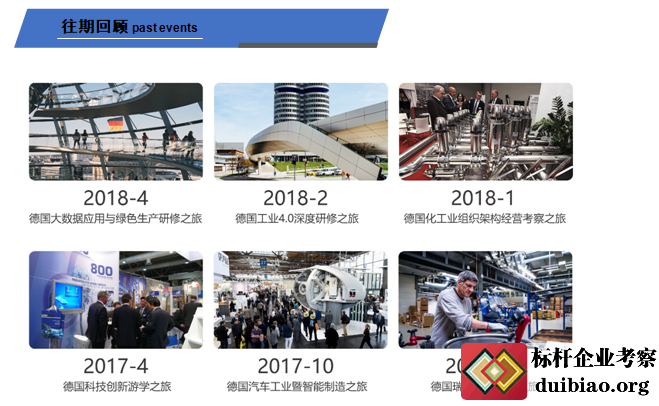 德國商務(wù)考察