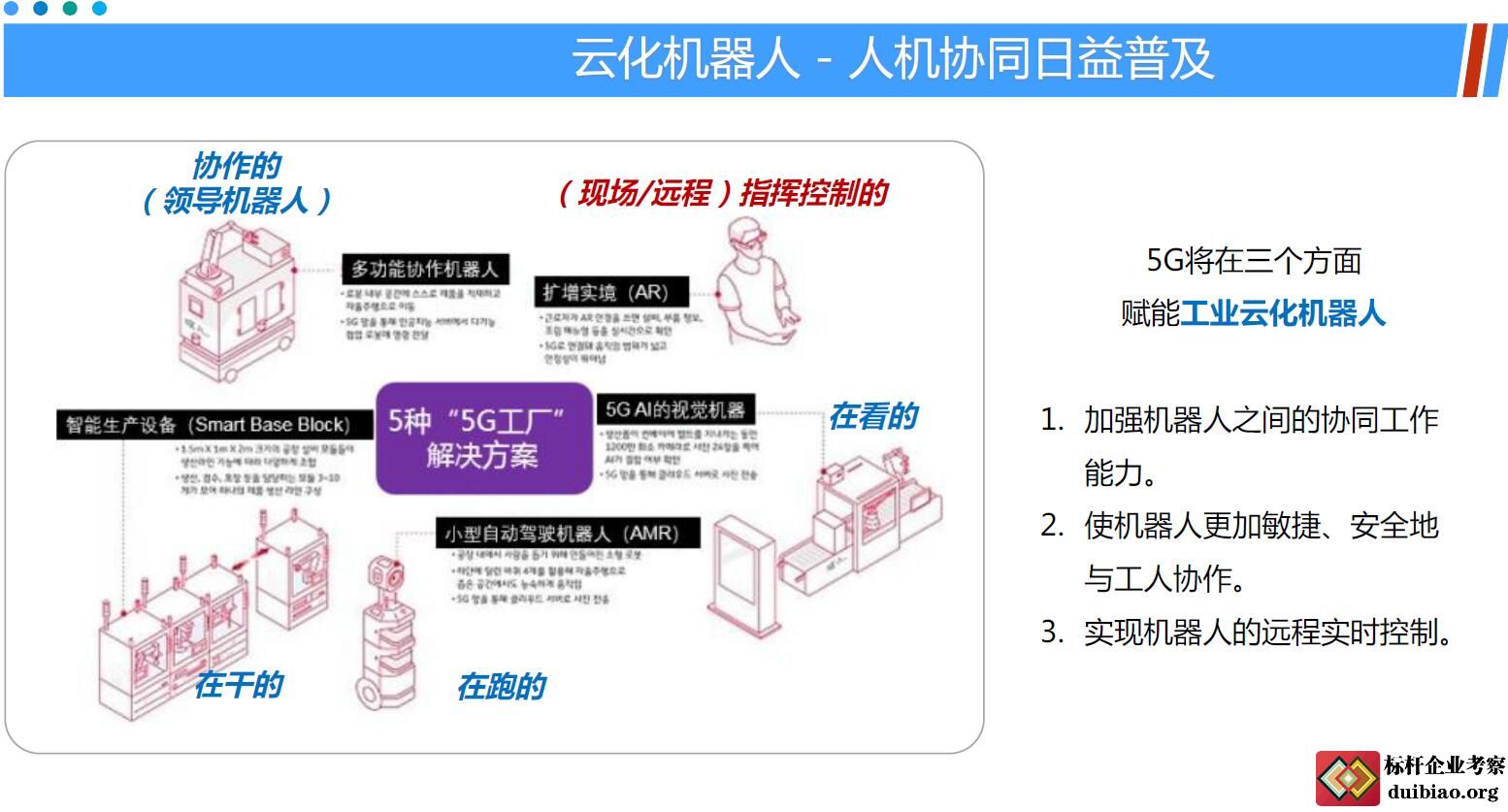 5G來(lái)了
