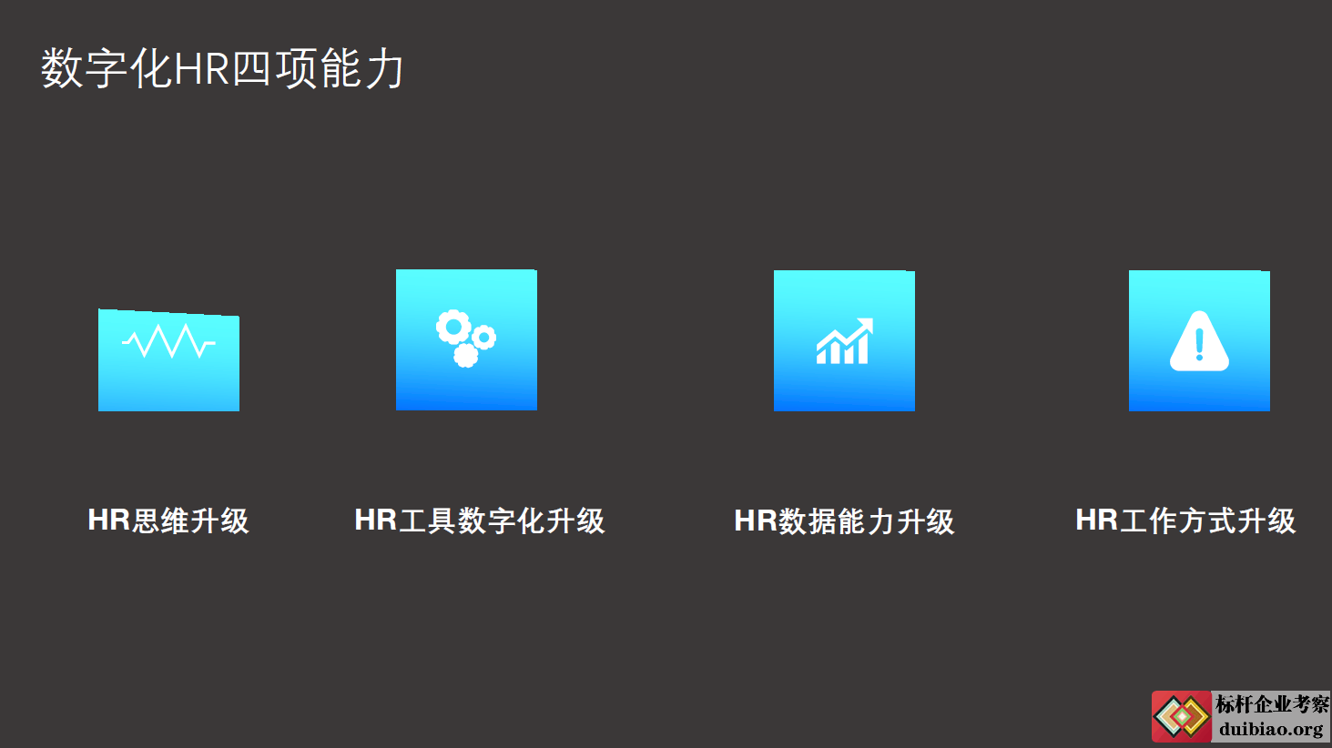 數(shù)字化人力資源的未來