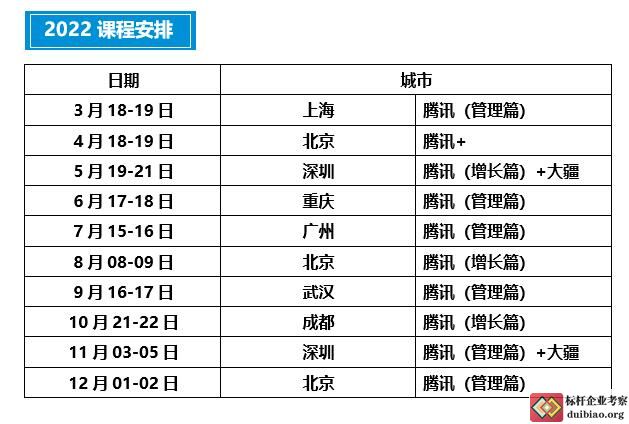 騰訊公開課