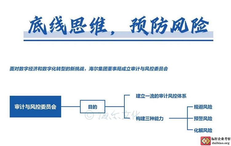 周云杰演講思維導(dǎo)圖