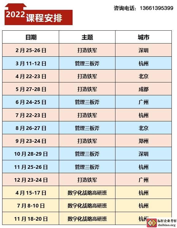 阿里公開(kāi)課