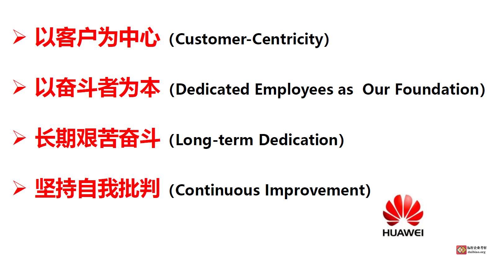 華為核心價(jià)值觀(guān)