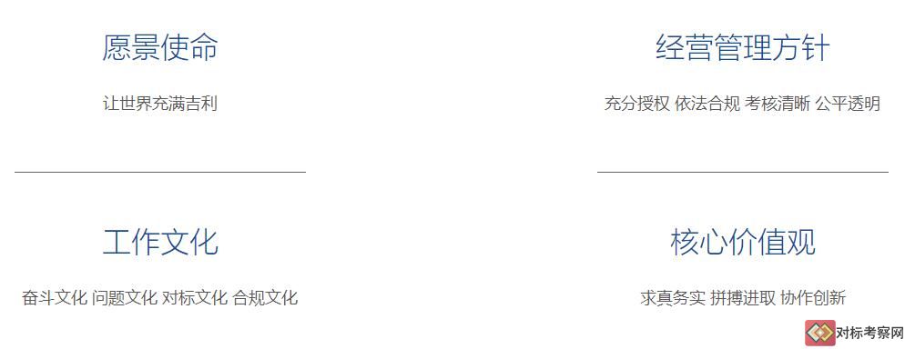 吉利企業(yè)文化