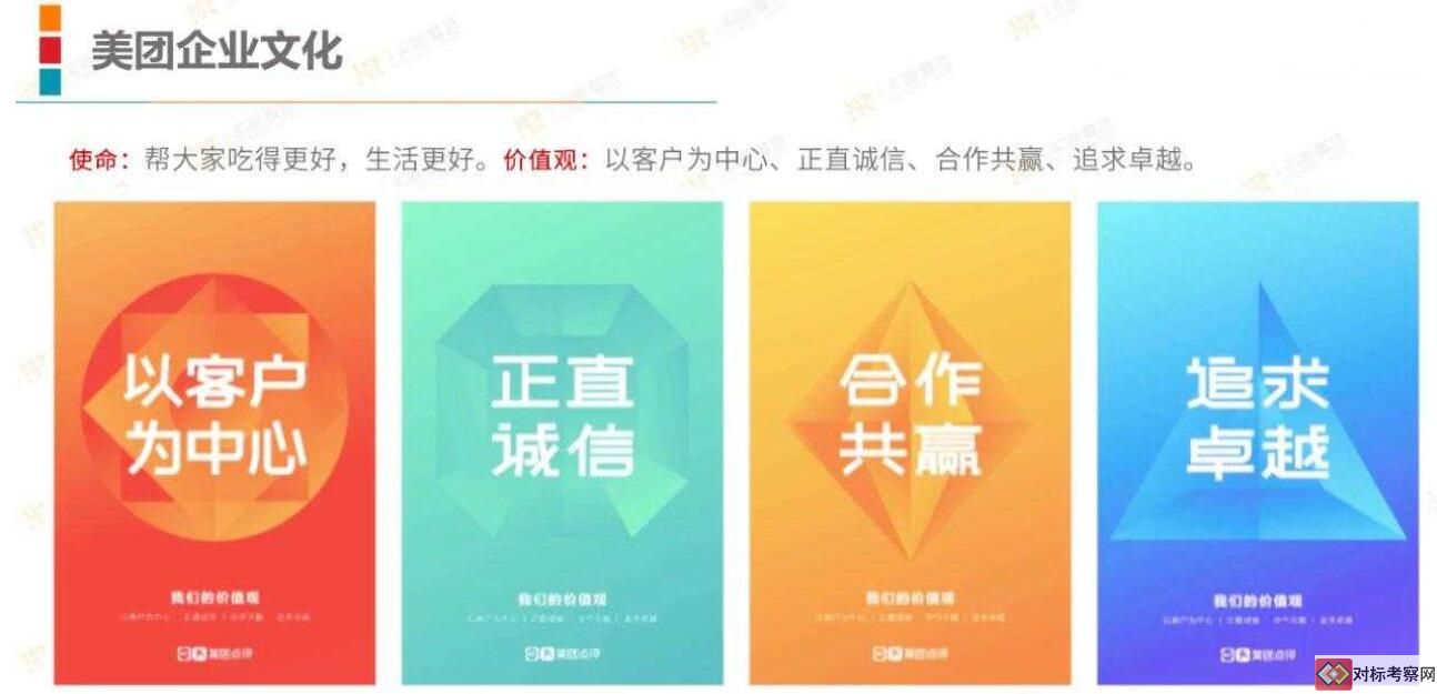 美團企業文化
